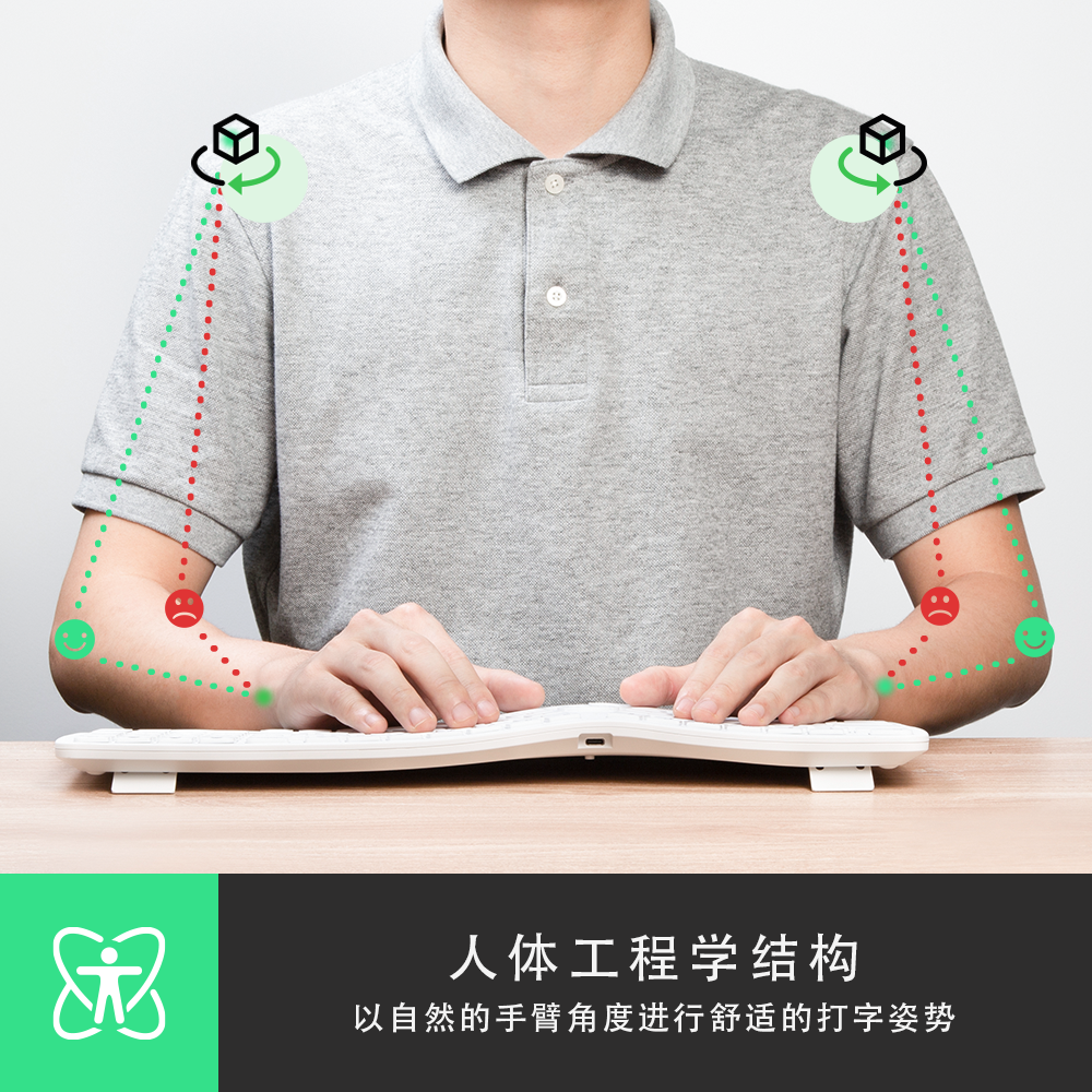 GM902白色主圖 分學(xué)結(jié)構(gòu).png